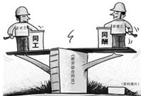 勞務(wù)計時